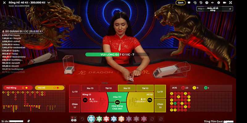 kubet 3993 full slot là gì