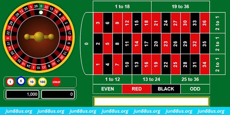gà chọi c1 mới nhất