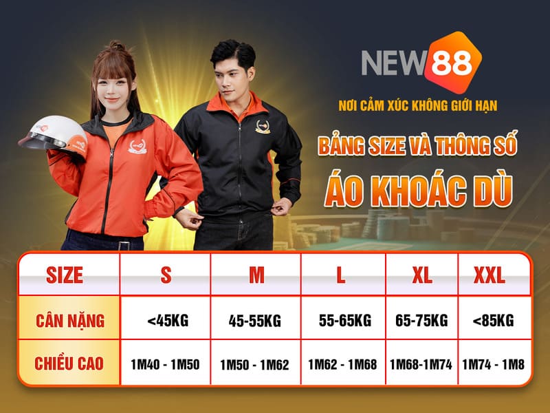 kubet 3993 đăng nhập roulette trực tuyến